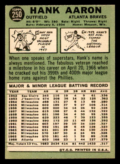 1967 Topps Baseball #250 Hank Aaron Braves VG-EX 546261