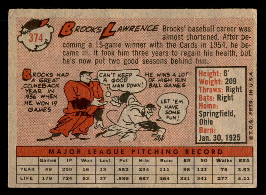 1958 Topps #374 Brooks Lawrence Reds Signed Autographed