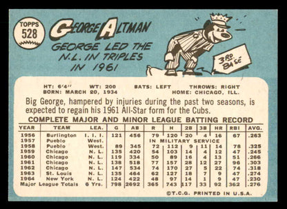 1965 Topps #528 George Altman Cubs Signed Autographed