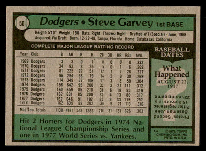 1979 Topps #050 Steve Garvey Dodgers Signed Autographed
