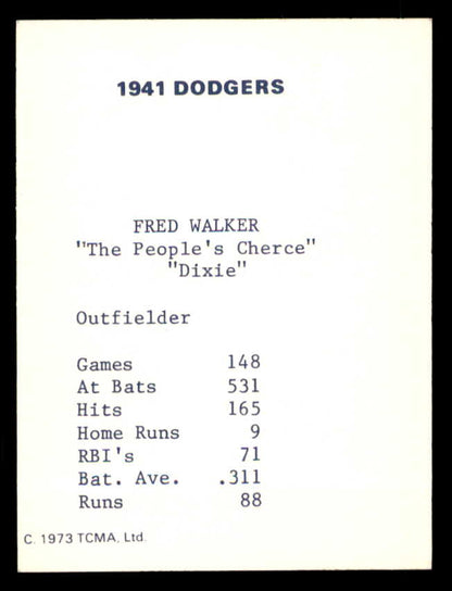 1973 TCMA Fred Walker Dodgers Signed Autographed