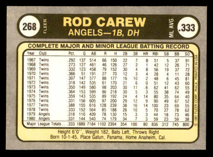 1981 Fleer #268 Rod Carew Angels Signed Autographed