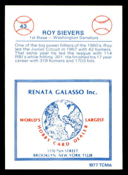 1977 TCMA #043 Roy Sievers Senators Signed Autographed