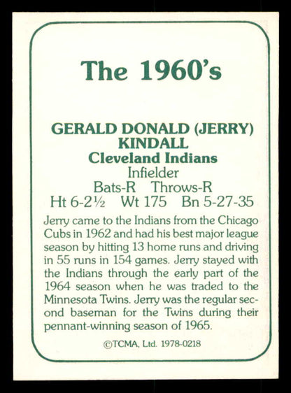 1978 TCMA #218 Jerry Kindall Indians Signed Autographed