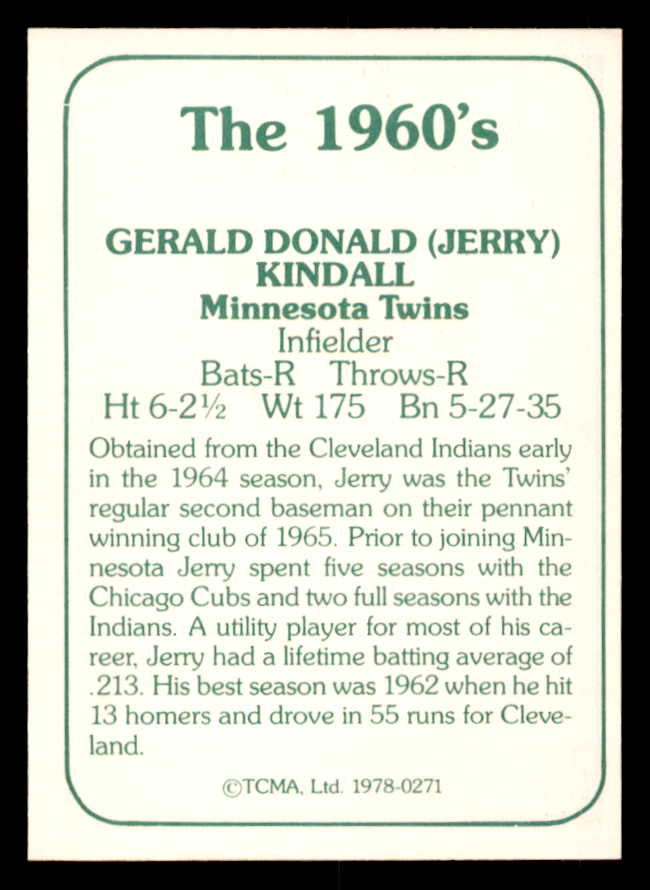1978 TCMA #271 Jerry Kindall Twins Signed Autographed