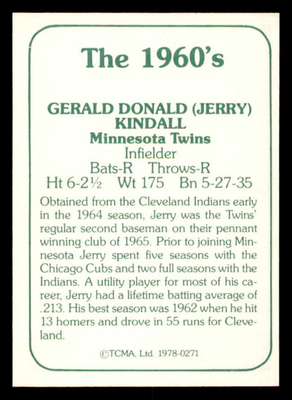 1978 TCMA #271 Jerry Kindall Twins Signed Autographed