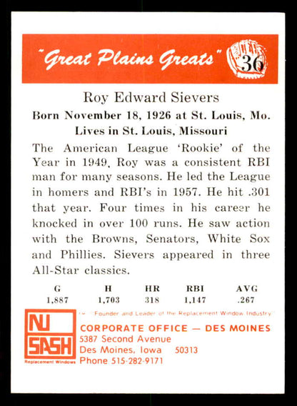 1975 Great Plains Greats #036 Roy Sievers Signed Autographed