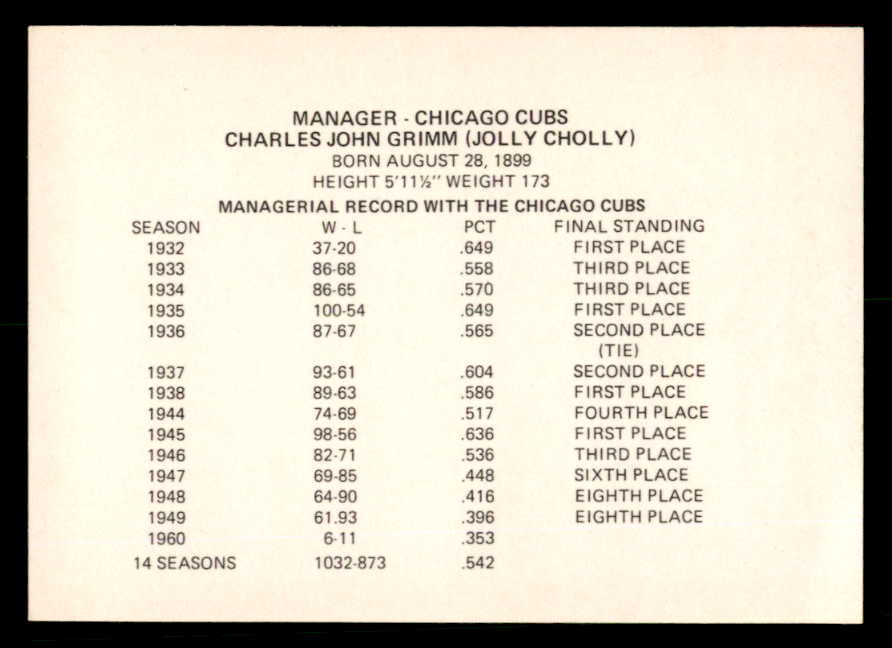 1976 Chicago Greats Charlie Grimm Cubs Signed Autographed