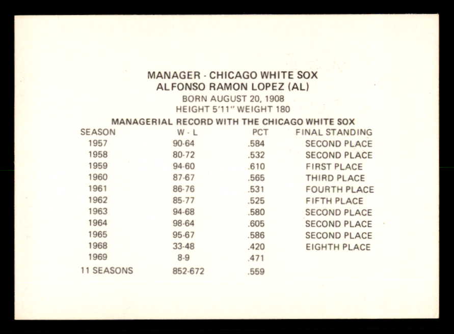 1976 Chicago Greats Al Lopez White Sox Signed Autographed