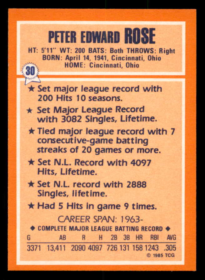 1985 Kmart #030 Pete Rose Reds Signed Autographed