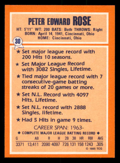 1985 Kmart #030 Pete Rose Reds Signed Autographed