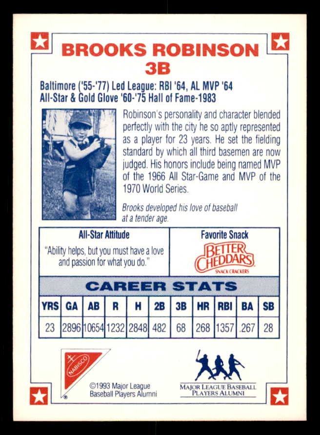 1993 Nabisco Brooks Robinson Orioles Signed Autographed