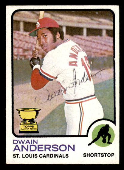 1973 Topps #241 Dwain Anderson Cardinals Signed Autographed