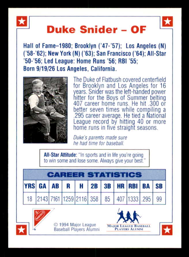 1994 Nabisco Duke Snider Dodgers Signed Autographed