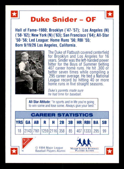 1994 Nabisco Duke Snider Dodgers Signed Autographed