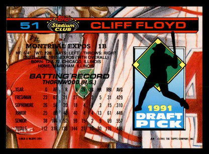 1991 Stadium Club #051 Cliff Floyd Expos Signed Autographed