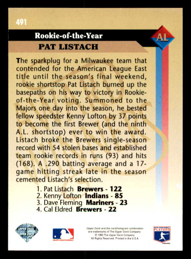 1993 Upper Deck #491 Pat Listach Brewers Signed Autographed