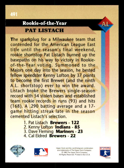 1993 Upper Deck #491 Pat Listach Brewers Signed Autographed