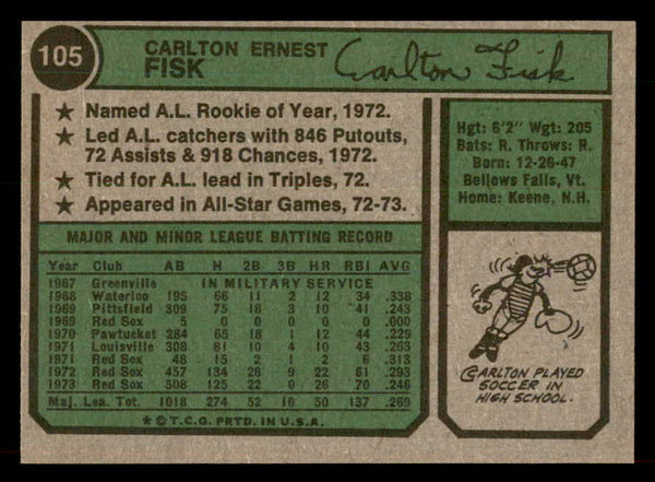 1974 Topps Baseball #105 Carlton Fisk Red Sox NR-MT 546663