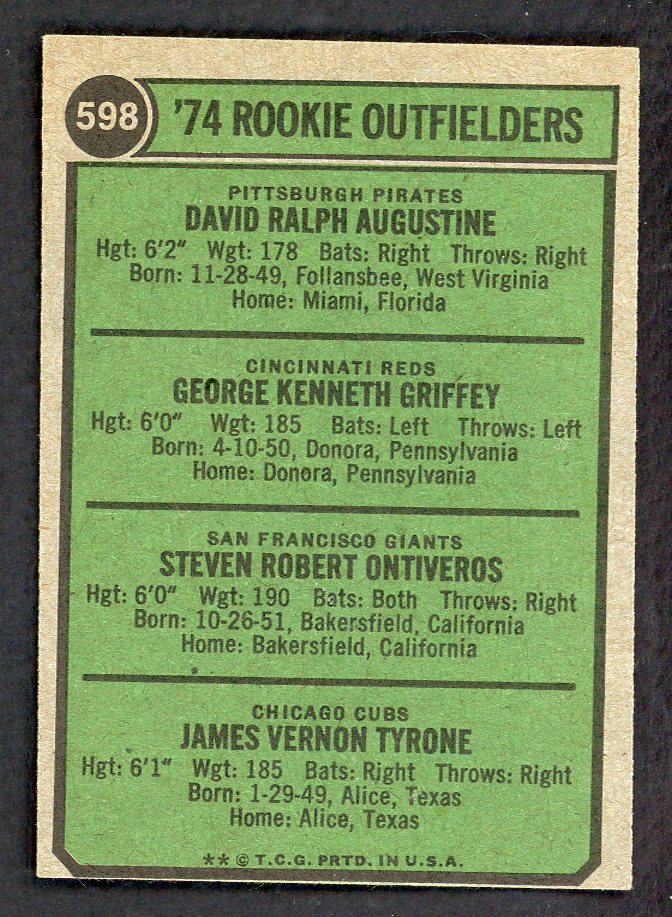 1974 Topps Baseball #598 Ken Griffey Reds EX-MT 546671