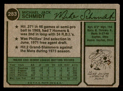 1974 Topps Baseball #283 Mike Schmidt Phillies VG 546675