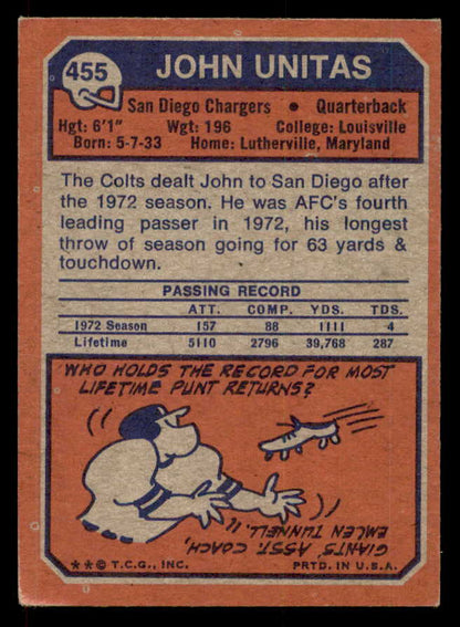 1973 Topps Football #455 John Unitas Chargers VG-EX 546684