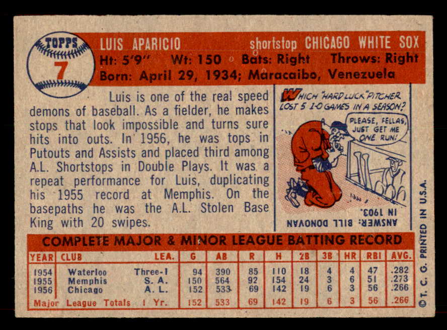 1957 Topps Baseball #007 Luis Aparicio White Sox EX-MT 546698