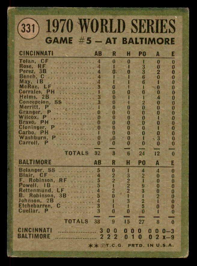 1971 Topps Baseball #331 World Series Game 5 Brooks Robinson VG-EX 546757