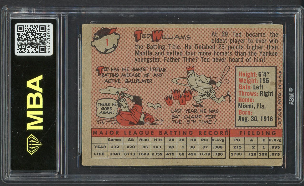 1958 Topps Baseball #001 Ted Williams Red Sox MBA 4 VG-EX 546802
