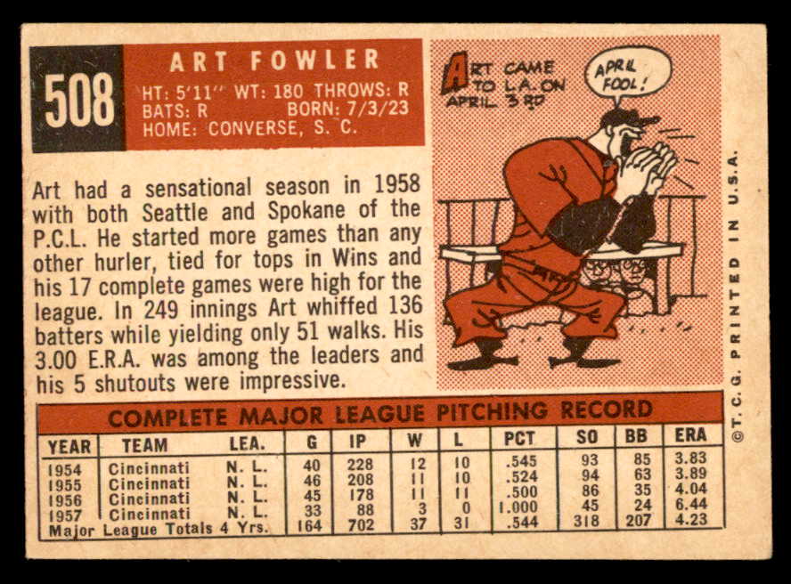 1959 Topps Baseball #508 Art Fowler Dodgers EX 547015
