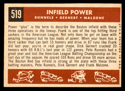 1959 Topps Baseball #519 Frank Malzone Pete Runnels EX 547020