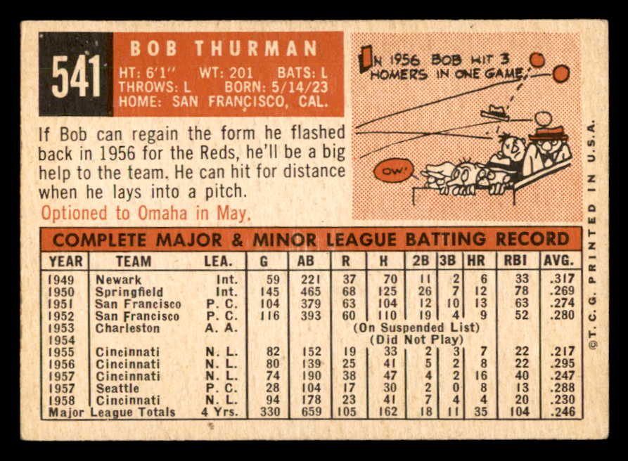 1959 Topps Baseball #541 Bob Thurman Reds VG-EX 547041