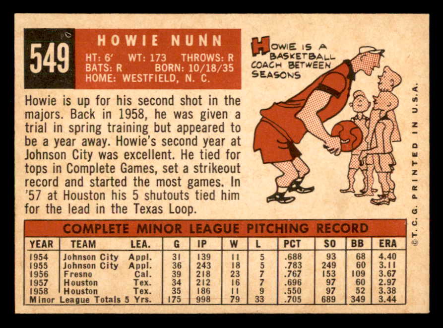 1959 Topps Baseball #549 Howie Nunn Cardinals VG-EX 547048
