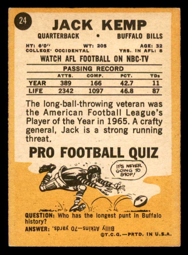 1967 Topps Football #024 Jack Kemp Bills EX 547124