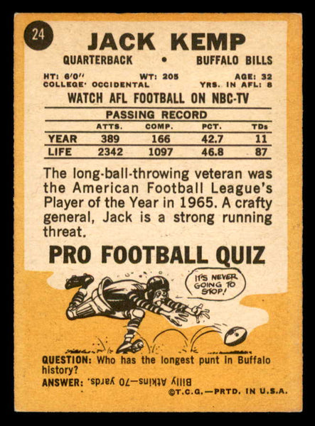 1967 Topps Football #024 Jack Kemp Bills EX 547124