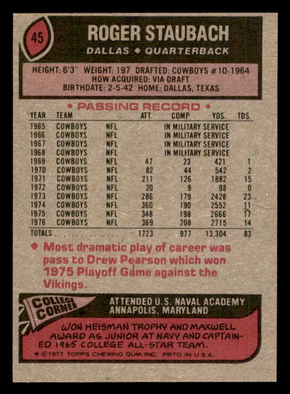 1977 Topps Football #45 Roger Staubach Cowboys NR-MT 547136