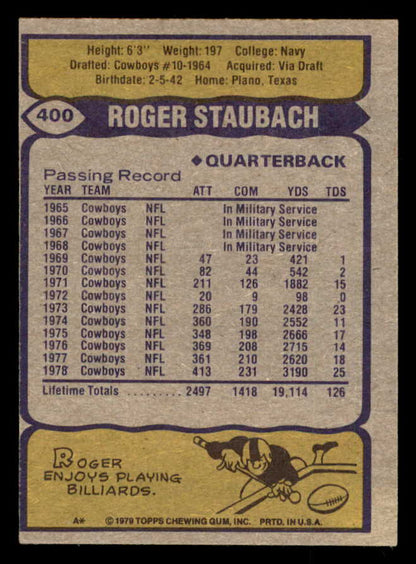 1979 Topps Football #400 Roger Staubach Cowboys VG 547151