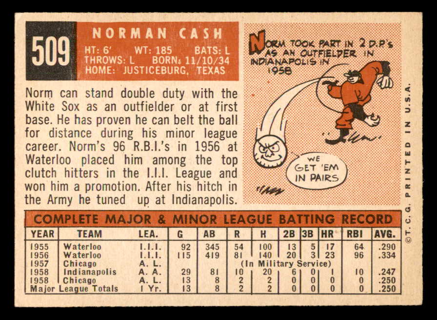 1959 Topps Baseball #509 Norm Cash White Sox EX 547172