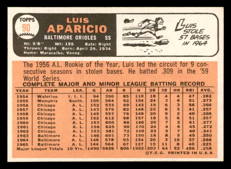 1966 Topps Baseball #090 Luis Aparicio Orioles EX-MT 547182