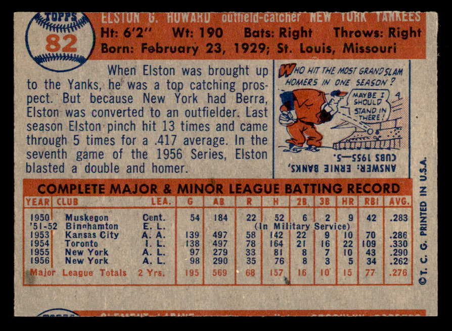 1957 Topps Baseball #082 Elston Howard Yankees EX-MT 547196