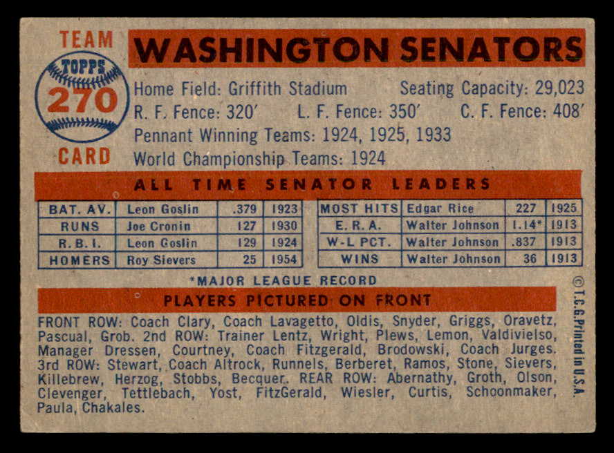 1957 Topps Baseball #270 Washington Senators Team EX+/EX-MT 547203
