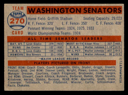 1957 Topps Baseball #270 Washington Senators Team EX+/EX-MT 547203