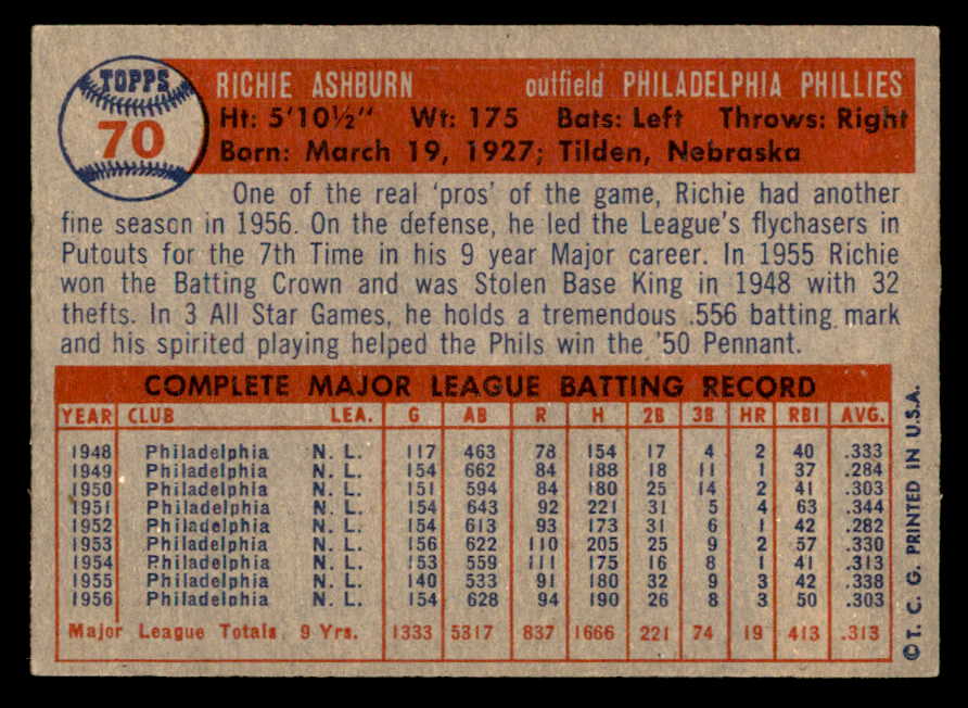 1957 Topps Baseball #070 Richie Ashburn Phillies EX-MT 547214