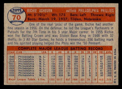 1957 Topps Baseball #070 Richie Ashburn Phillies EX-MT 547214