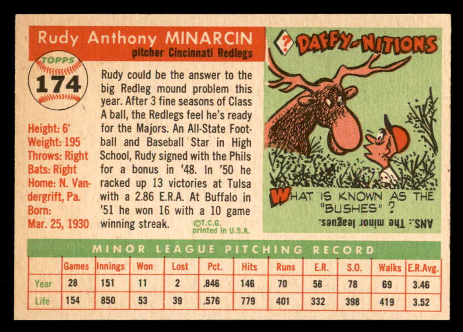 1955 Topps Baseball #174 Rudy Minarcin Reds EX-MT 547253