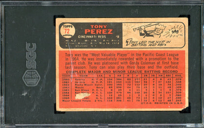 1966 Topps Venezuelan #072 Tony Perez Reds SGC 1 PR 547574