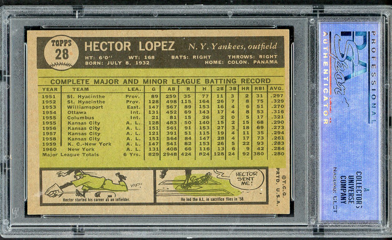 1961 Topps Baseball #028 Hector Lopez Yankees PSA 6 EX-MT 547595