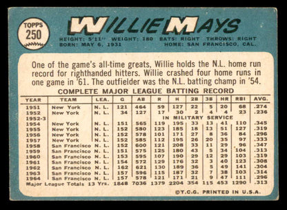 1965 Topps Baseball #250 Willie Mays Giants EX 547607