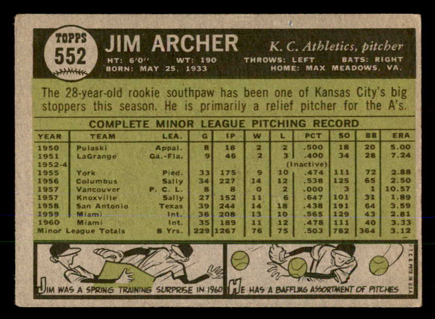 1961 Topps Baseball #552 Jim Archer A's VG 547708