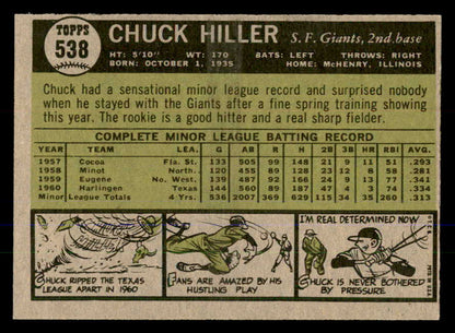 1961 Topps Baseball #538 Chuck Hiller Giants EX-MT 547721